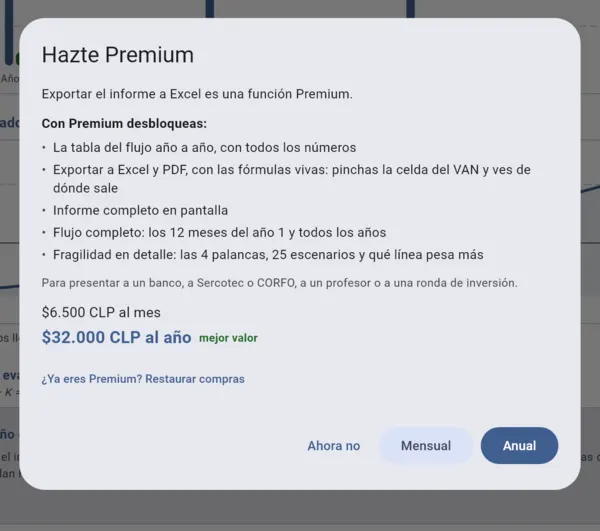Ventana de Premium con lo que desbloquea y los precios