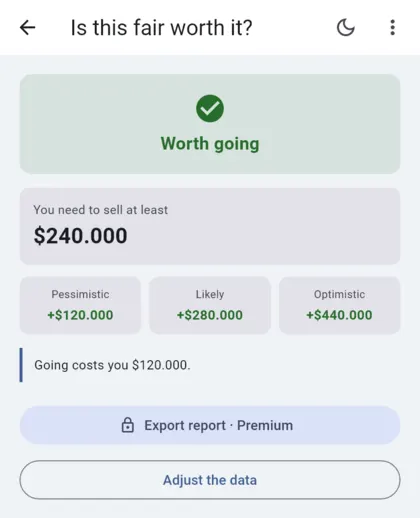 Fair result: worth going and how much to sell